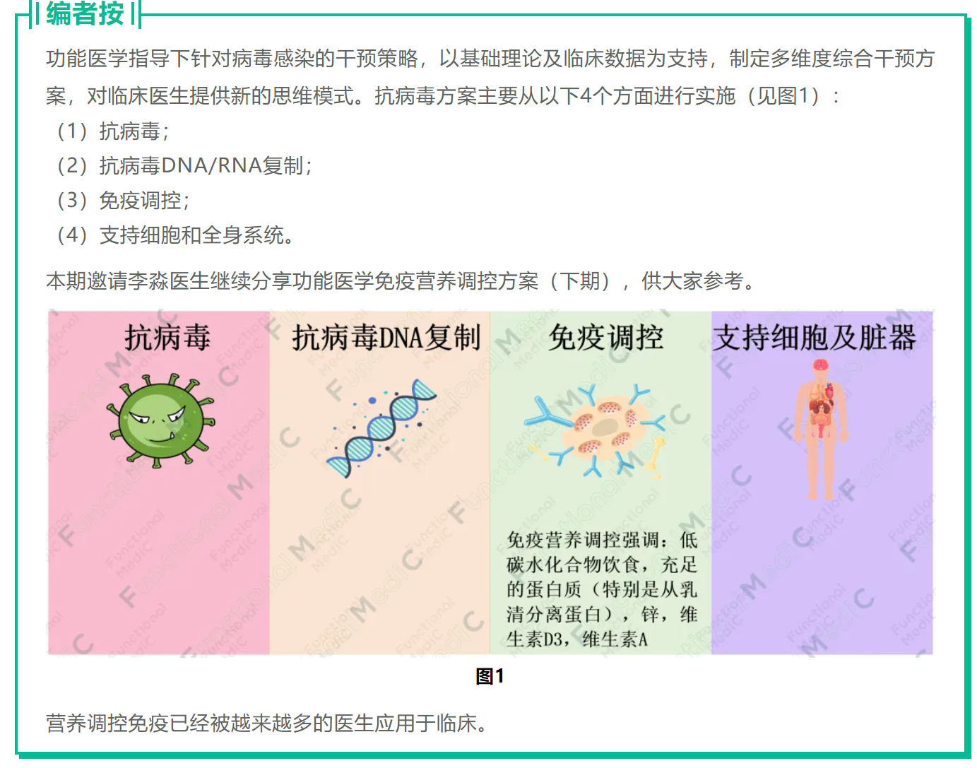 温故而知新专栏 | 病毒系列（5）：支持抗病毒的免疫营养调控功能医学策略（下）