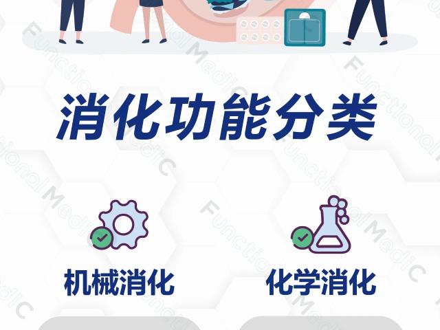 FMC祝您周末愉快！